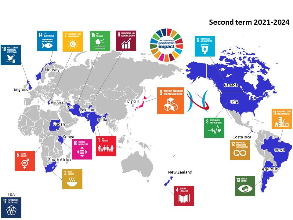 Second Term of Map of 17 Countries for SDG Hub University