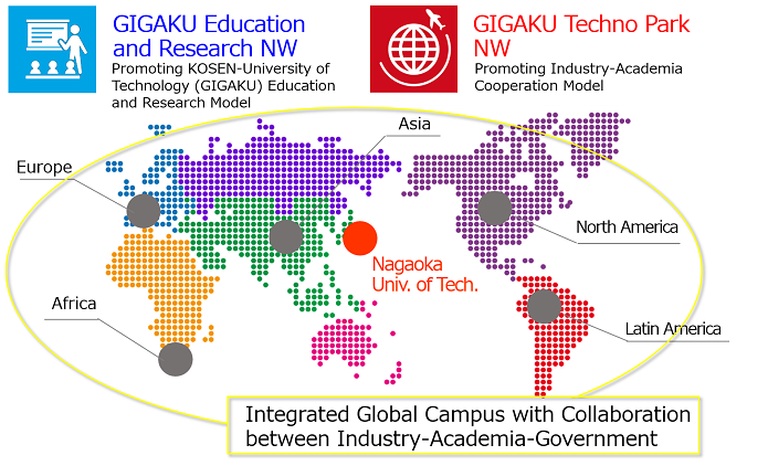 Illustration of the Global Industry-Academia-Government Collaboration Campus