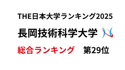 THE日本大学ランキング2025において長岡技術科学大学がランク付けされた257校中29位に選出されました 画像