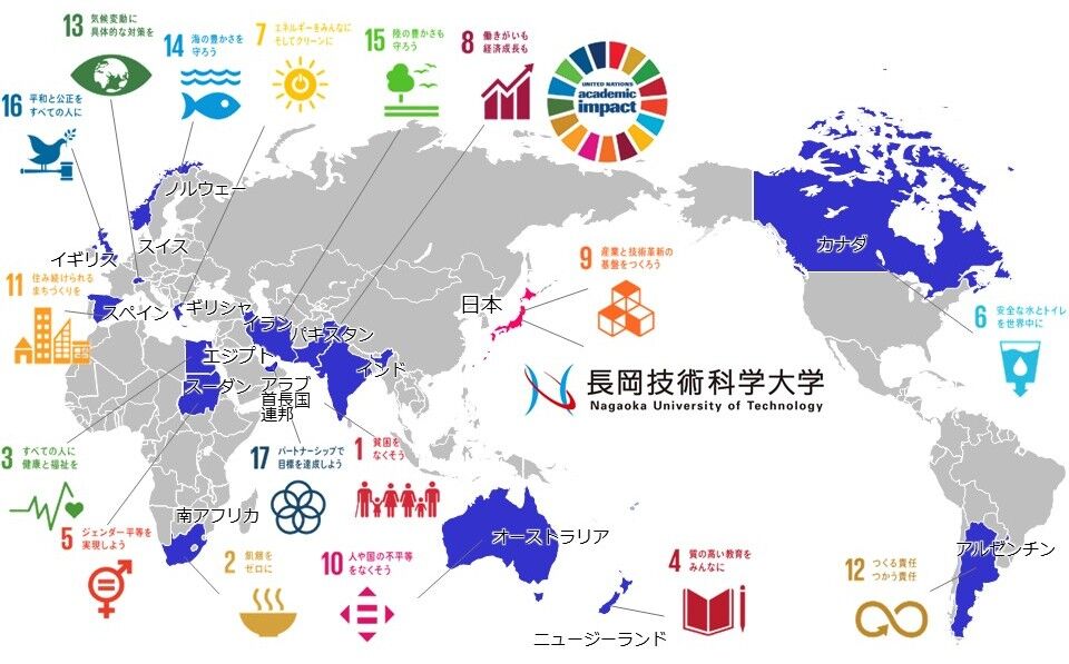 第一期UNAI SDG世界ハブ大学所在国