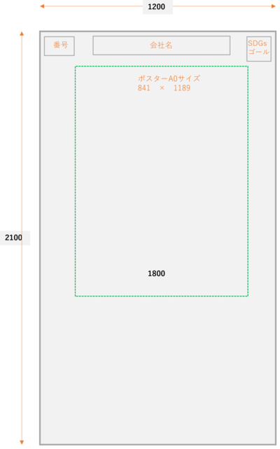 企業ブースの仕様の説明