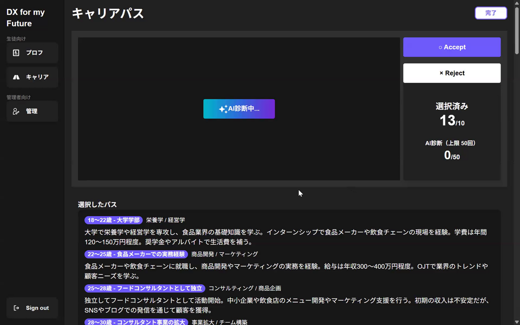 図2 生成AIを活用した個別最適化キャリア教育支援システム